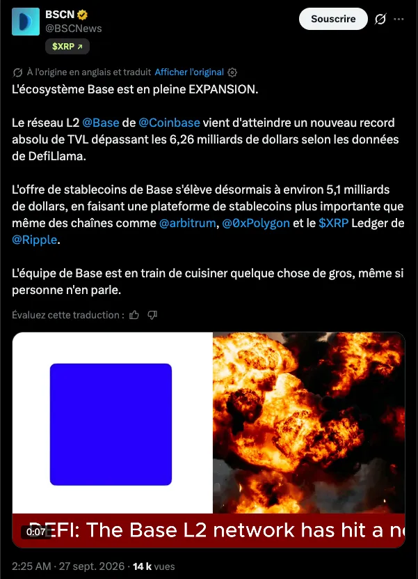 Record de valeur déposée sur Base, le réseau de Coinbase, à plus de 6,26 milliards de dollars